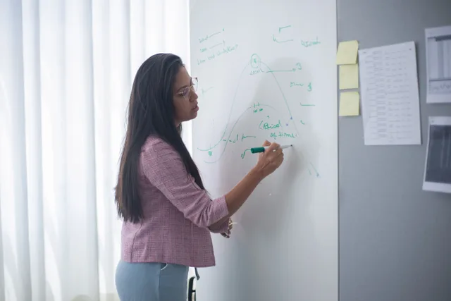 Businesswoman uses a whiteboard in office setting while brainstorming ideas. What digital customer journeys questions keep resurfacing