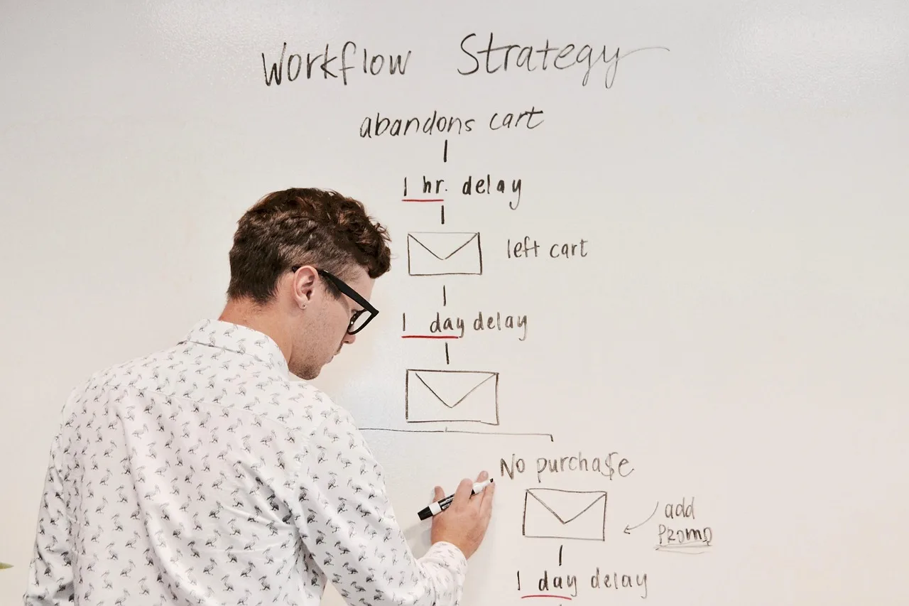 marketing, business, whiteboard, workflow, campaign, email, strategy, planning, brainstorming, automation, marketingautomation, meeting, whiteboard, workflow, workflow, workflow, workflow, workflow, automation, automation. Digital marketing campaigns examples: what strong ones do differently