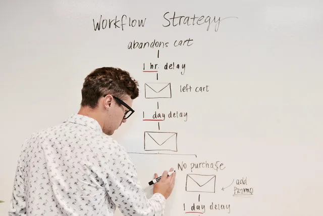 marketing, business, whiteboard, workflow, campaign, email, strategy, planning, brainstorming, automation, marketingautomation, meeting, whiteboard, workflow, workflow, workflow, workflow, workflow, automation, automation. Digital marketing campaigns examples: what strong ones do differently