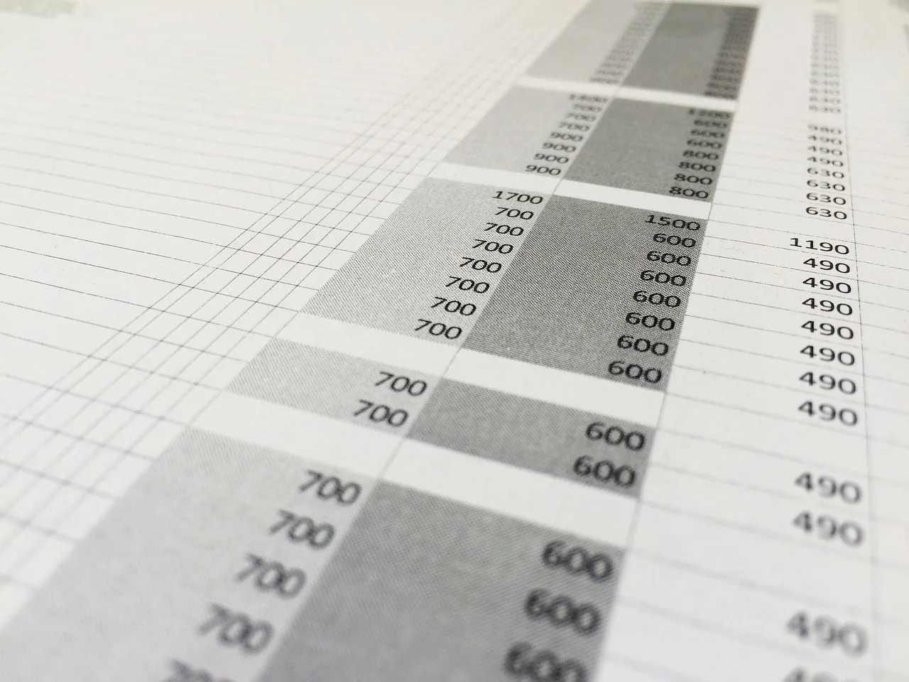 spreadsheet, number, numbers, excel, price list, row, column, spreadsheet, spreadsheet, spreadsheet, spreadsheet, spreadsheet, price list. Free digital marketing platforms compared on limits and lock-in