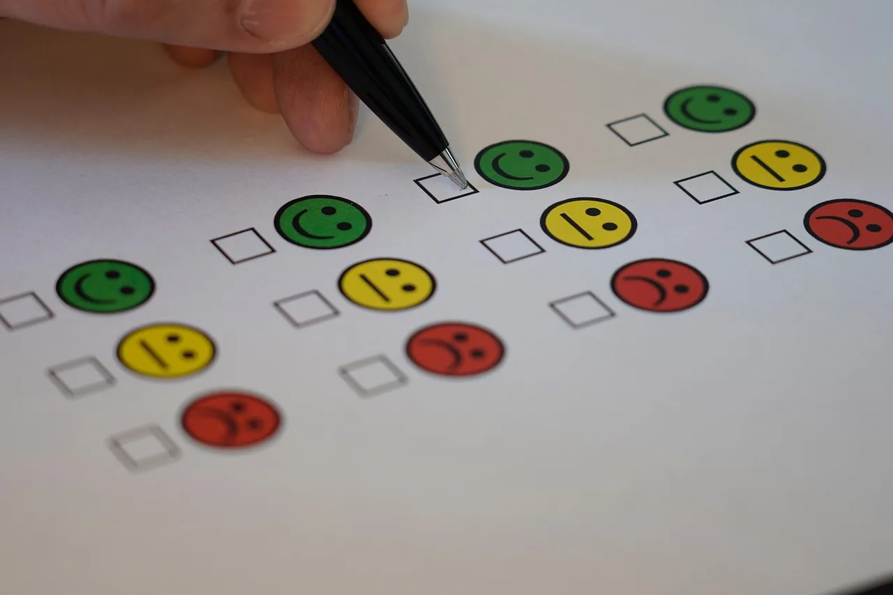 survey, feedback, evaluation, review, research, marketing, business, check, survey, survey, survey, survey, survey, evaluation, evaluation. How to set defensible online brand building benchmarks